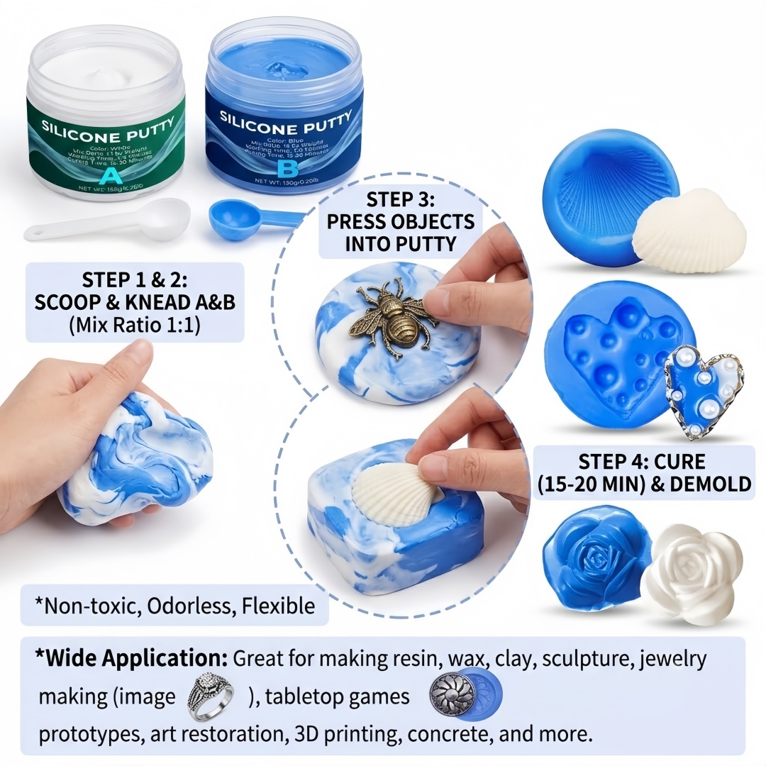 Fournitures de moulage en sili - Soap Making Ideas avis et prix
